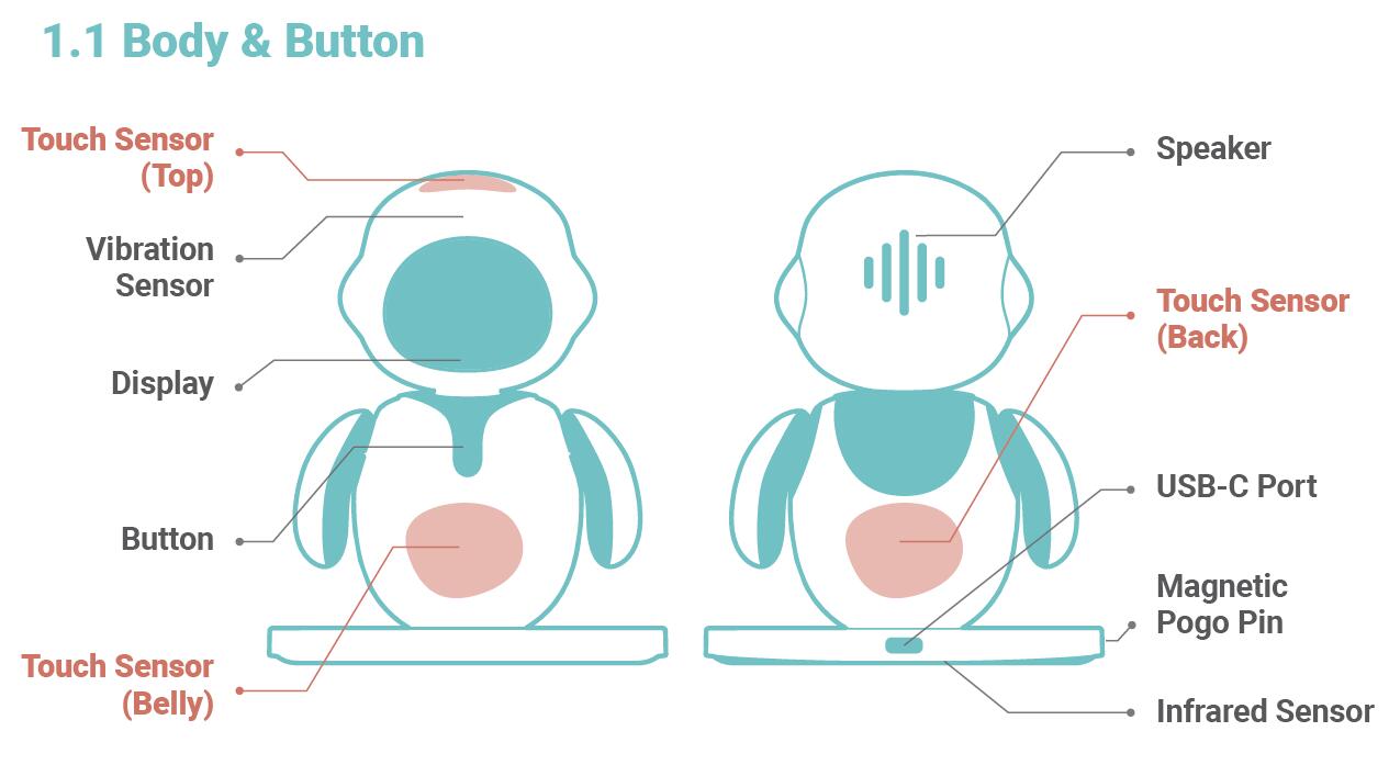Eilik Emo Ai Toy Robot - เพื่อนหุ่นยนต์อัจฉริยะสำหรับเด็ก - Image 12