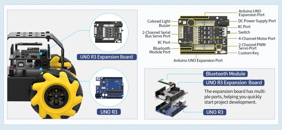 Hiwonder miniAuto Magic Smart Car Toys - หุ่นยนต์ AI Vision สำหรับการศึกษาและการเรียนรู้ - Image 22