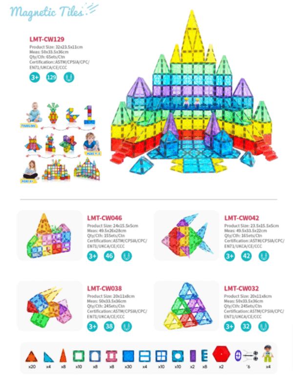 ShinleCube 3D DIY Magnetic Tiles – ชุดบล็อกแม่เหล็กเพื่อการสร้างสรรค์ STEM TOYS - 32-120ชิ้น/Set - Image 15