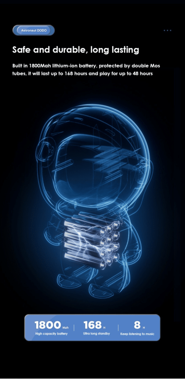 ลำโพงไร้สายขนาดเล็กอัจฉริยะ Minimality Smart Astronaut Speaker AI Robot พร้อมฟังก์ชันนาฬิกาปลุก ไฟกลางคืน - Image 17