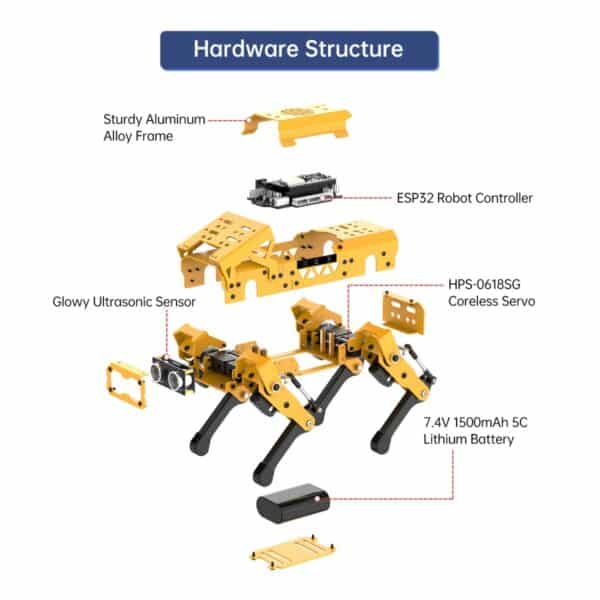 Hiwonder MechDog AI Smart Quadruped Robot Dog - หุ่นยนต์สุนัข AI อัจฉริยะสำหรับการศึกษา STEM - Image 25