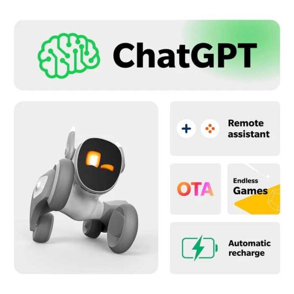 Loona Smart Robot Pet Dog with ChatGPT – ของเล่นหุ่นยนต์ที่โต้ตอบได้สำหรับเด็ก - Image 6