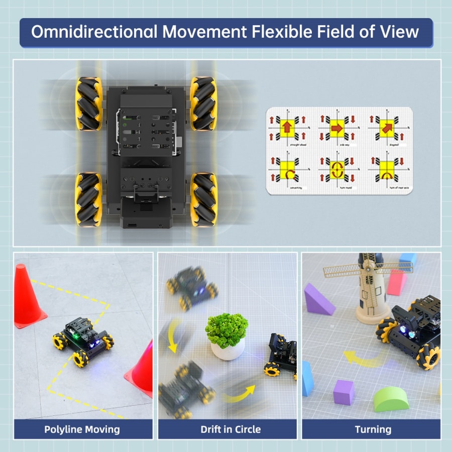Hiwonder miniAuto Magic Smart Car Toys - หุ่นยนต์ AI Vision สำหรับการศึกษาและการเรียนรู้ - Image 17